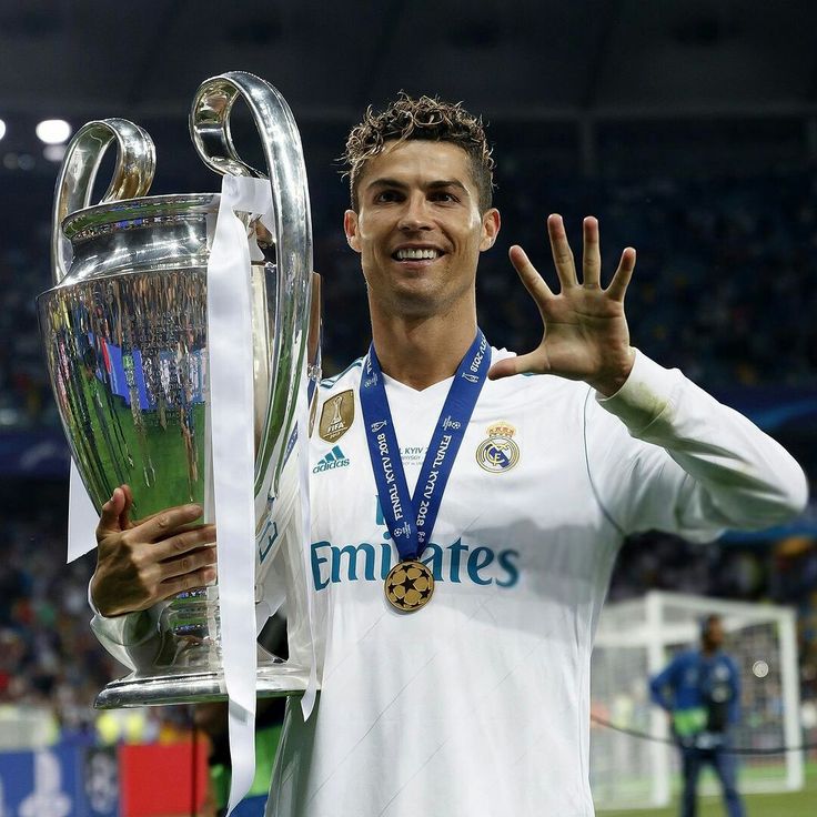 Ronaldo collection